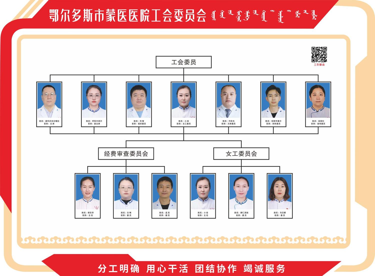 组织架构图1(2).jpg